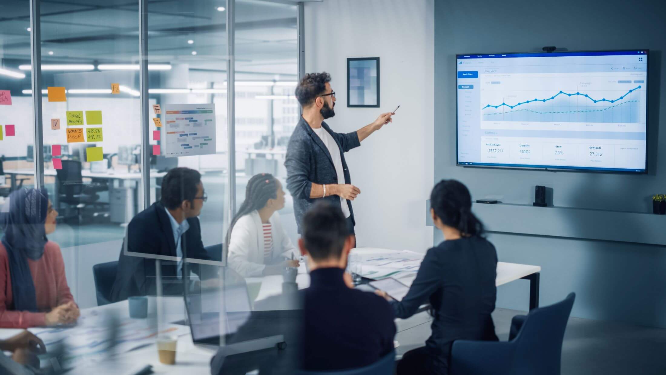 CMO Signals & Shifts Case Study